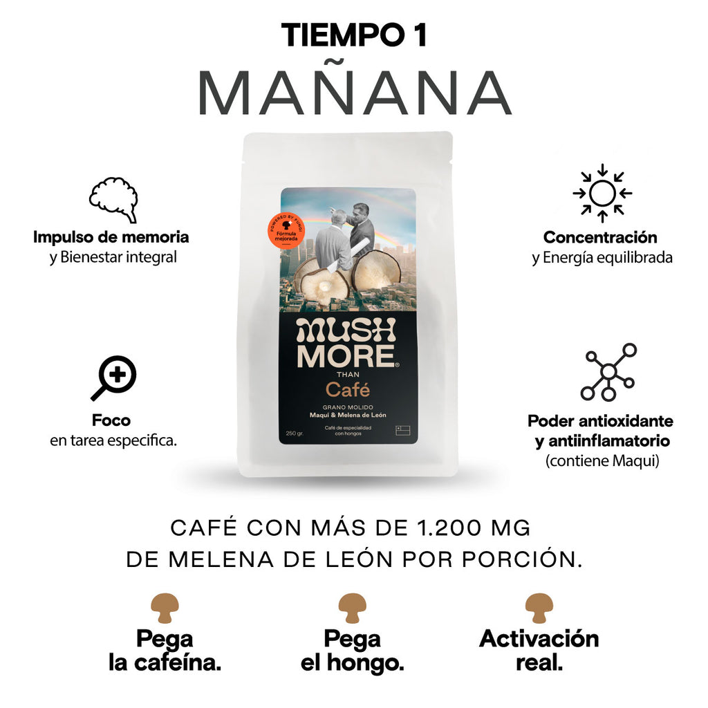 Sistema FOCO en 2 tiempos